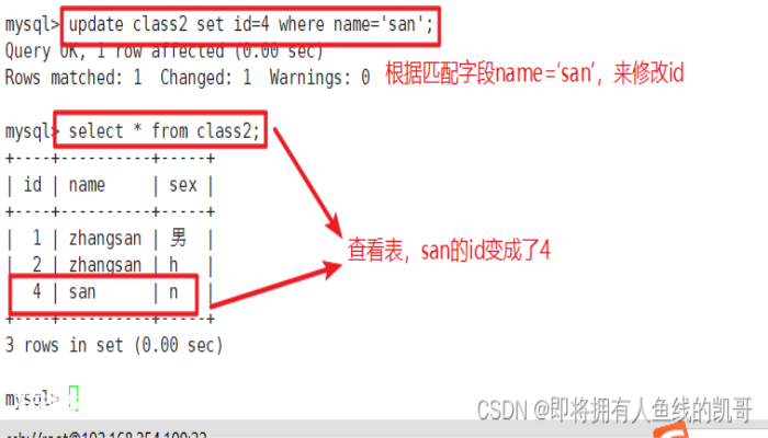 MySQL basic operation command of database MySQL basic operation command of database-图片11